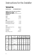 Preview for 22 page of Zanussi ZCM 600 W Instruction Booklet