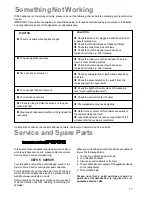 Preview for 17 page of Zanussi ZCM 631 Instruction Booklet