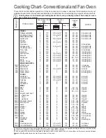 Предварительный просмотр 12 страницы Zanussi ZCM 6605 Instruction Booklet