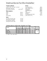 Предварительный просмотр 20 страницы Zanussi ZCM 6605 Instruction Booklet