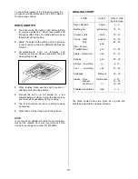 Предварительный просмотр 13 страницы Zanussi ZCM 7701 Instruction Booklet