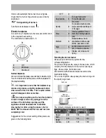 Preview for 10 page of Zanussi ZCM561MW1 Operating & Installation Instructions Manual