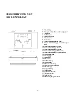 Preview for 6 page of Zanussi ZCOF 637 X Instruction Manual And Installation Instructions