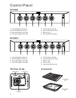 Preview for 4 page of Zanussi ZCS 6603 Instruction Booklet