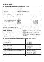 Preview for 20 page of Zanussi ZCV46200WA User Manual