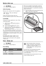 Preview for 7 page of Zanussi ZCV55001XA User Manual