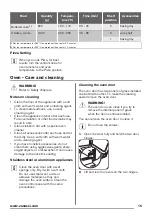 Preview for 15 page of Zanussi ZCV55001XA User Manual