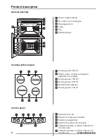 Предварительный просмотр 6 страницы Zanussi ZCV551MNC User Manual