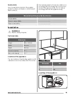 Предварительный просмотр 19 страницы Zanussi ZCV551MNC User Manual