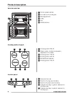 Предварительный просмотр 6 страницы Zanussi ZCV551MW User Manual