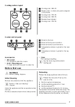 Preview for 7 page of Zanussi ZCV554MN User Manual