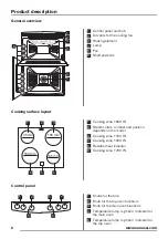 Preview for 6 page of Zanussi ZCV554MW User Manual