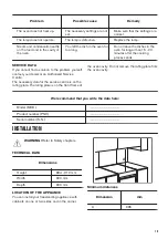 Preview for 19 page of Zanussi ZCV66060XE User Manual