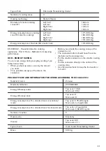 Preview for 21 page of Zanussi ZCV66060XE User Manual