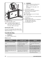 Preview for 20 page of Zanussi ZCV664FPB User Manual