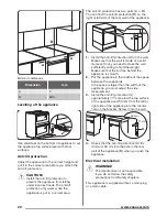 Preview for 22 page of Zanussi ZCV664FPB User Manual