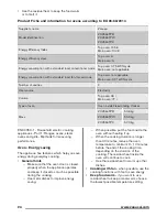 Preview for 24 page of Zanussi ZCV664FPB User Manual