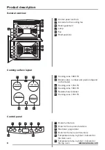 Preview for 6 page of Zanussi ZCV665MWC User Manual