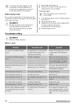 Предварительный просмотр 18 страницы Zanussi ZCV667MNC User Manual