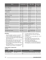 Preview for 14 page of Zanussi ZCV667MX User Manual