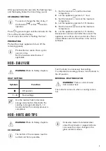 Предварительный просмотр 7 страницы Zanussi ZCV66AEWC User Manual