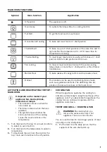 Предварительный просмотр 9 страницы Zanussi ZCV66AEWC User Manual