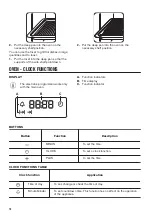 Предварительный просмотр 10 страницы Zanussi ZCV66AEWC User Manual