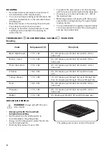 Предварительный просмотр 16 страницы Zanussi ZCV66AEWC User Manual