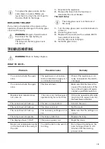 Предварительный просмотр 19 страницы Zanussi ZCV66AEWC User Manual