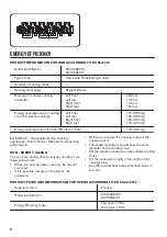 Предварительный просмотр 22 страницы Zanussi ZCV66AEWC User Manual