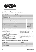 Preview for 18 page of Zanussi ZCV680TCBA User Manual