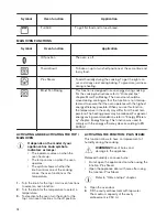 Предварительный просмотр 10 страницы Zanussi ZCV69350BA User Manual