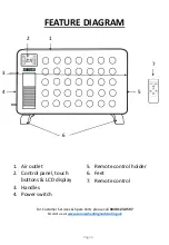 Предварительный просмотр 6 страницы Zanussi ZCVH4002 Manual