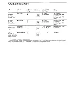 Предварительный просмотр 11 страницы Zanussi ZD 604 B Instruction Booklet