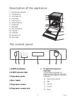 Предварительный просмотр 4 страницы Zanussi ZD 684 Instruction Booklet