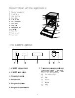 Preview for 2 page of Zanussi ZD 694 Instruction Book