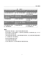 Preview for 4 page of Zanussi ZD1919 User Manual