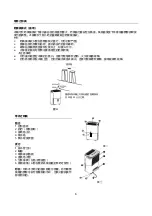 Предварительный просмотр 7 страницы Zanussi ZD1919 User Manual