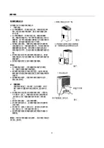 Предварительный просмотр 9 страницы Zanussi ZD1919 User Manual