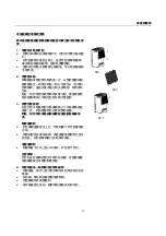 Предварительный просмотр 10 страницы Zanussi ZD1919 User Manual