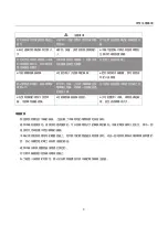 Preview for 4 page of Zanussi ZD2023 User Manual