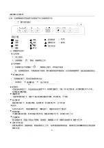 Preview for 5 page of Zanussi ZD2023 User Manual