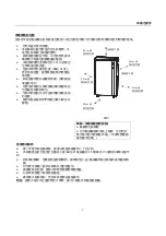 Preview for 8 page of Zanussi ZD2023 User Manual