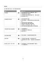 Preview for 11 page of Zanussi ZD2023 User Manual