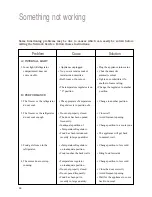 Preview for 11 page of Zanussi ZD21/6R User Manual