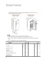 Preview for 15 page of Zanussi ZD21/6R User Manual