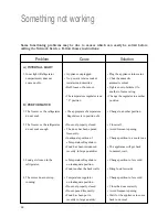 Preview for 11 page of Zanussi ZD21/6R3 User Manual