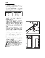 Предварительный просмотр 30 страницы Zanussi ZD22/6R Instruction Book