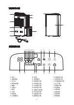 Preview for 4 page of Zanussi ZD2888 User Manual