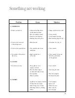 Preview for 11 page of Zanussi ZD34/9LR User Manual